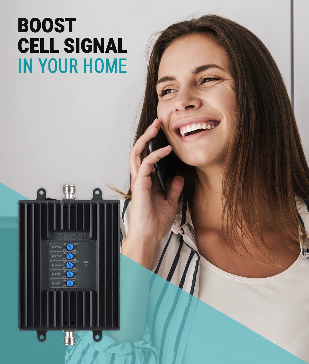 SureCall Fusion Professional Cell Phone Signal Booster, Up to 8000 sq ft, Multi-Carrier Support with Yagi & Panel Antennas