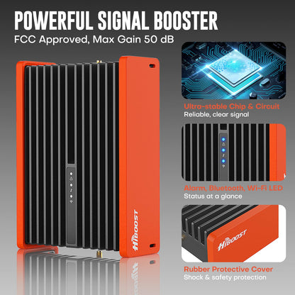 HiBoost Cell Phone Signal Booster for Trucks & SUVs, 5G/4G LTE Multi-Carrier, Weatherproof Antenna, FCC Approved