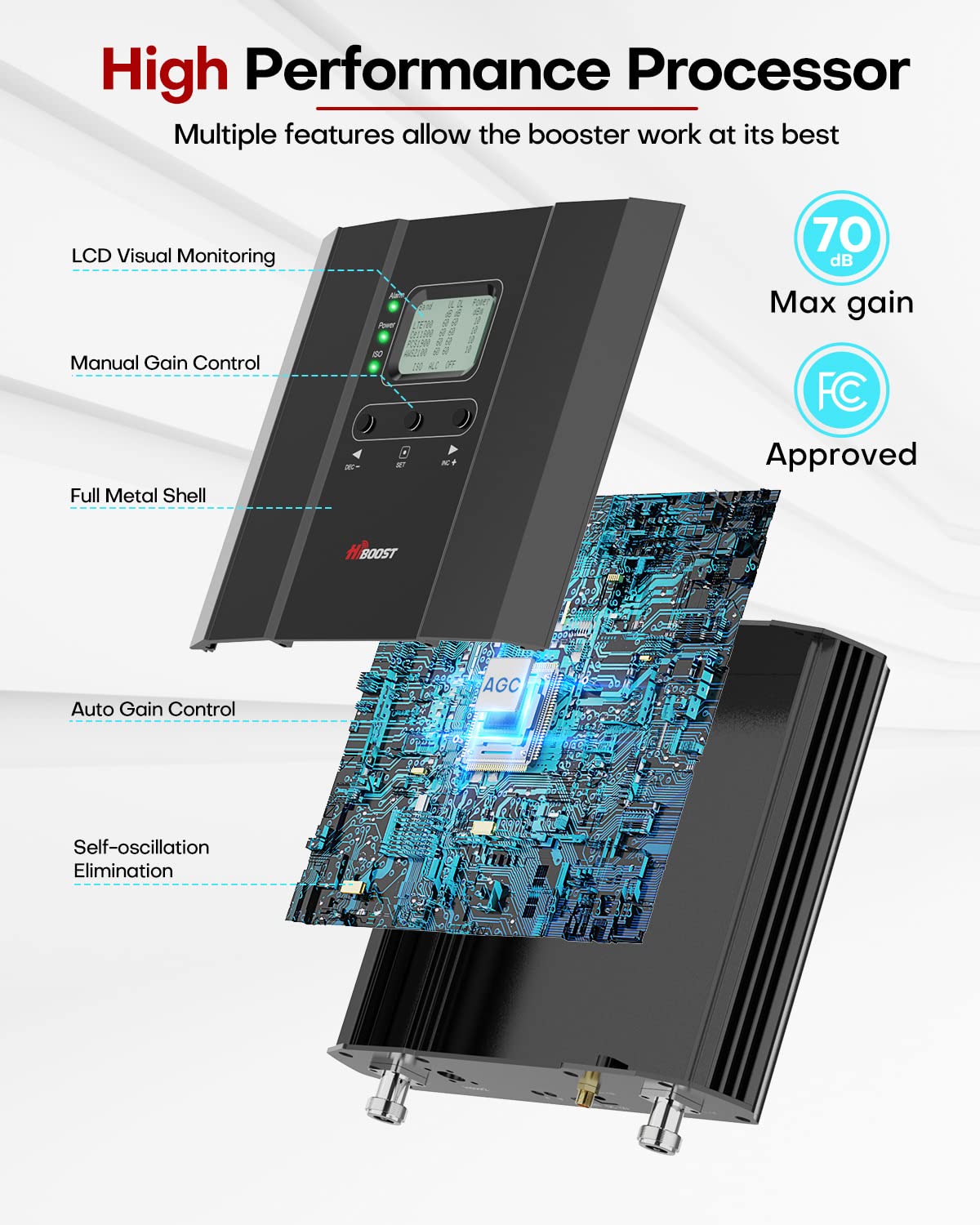 HiBoost Cell Phone Signal Booster for Multiroom, Up to 10,000 sq ft, Dual Indoor Antennas, Multi-Carrier Support, 2-Story Homes & Offices