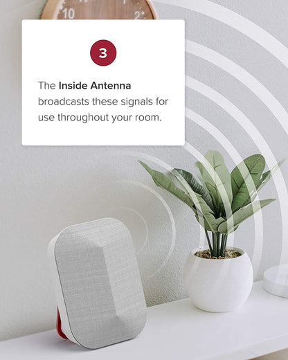 weBoost Home Complete 5G/4G LTE Cell Phone Signal Booster, Multi-Carrier Support for Verizon, AT&T, T-Mobile & More (470145)